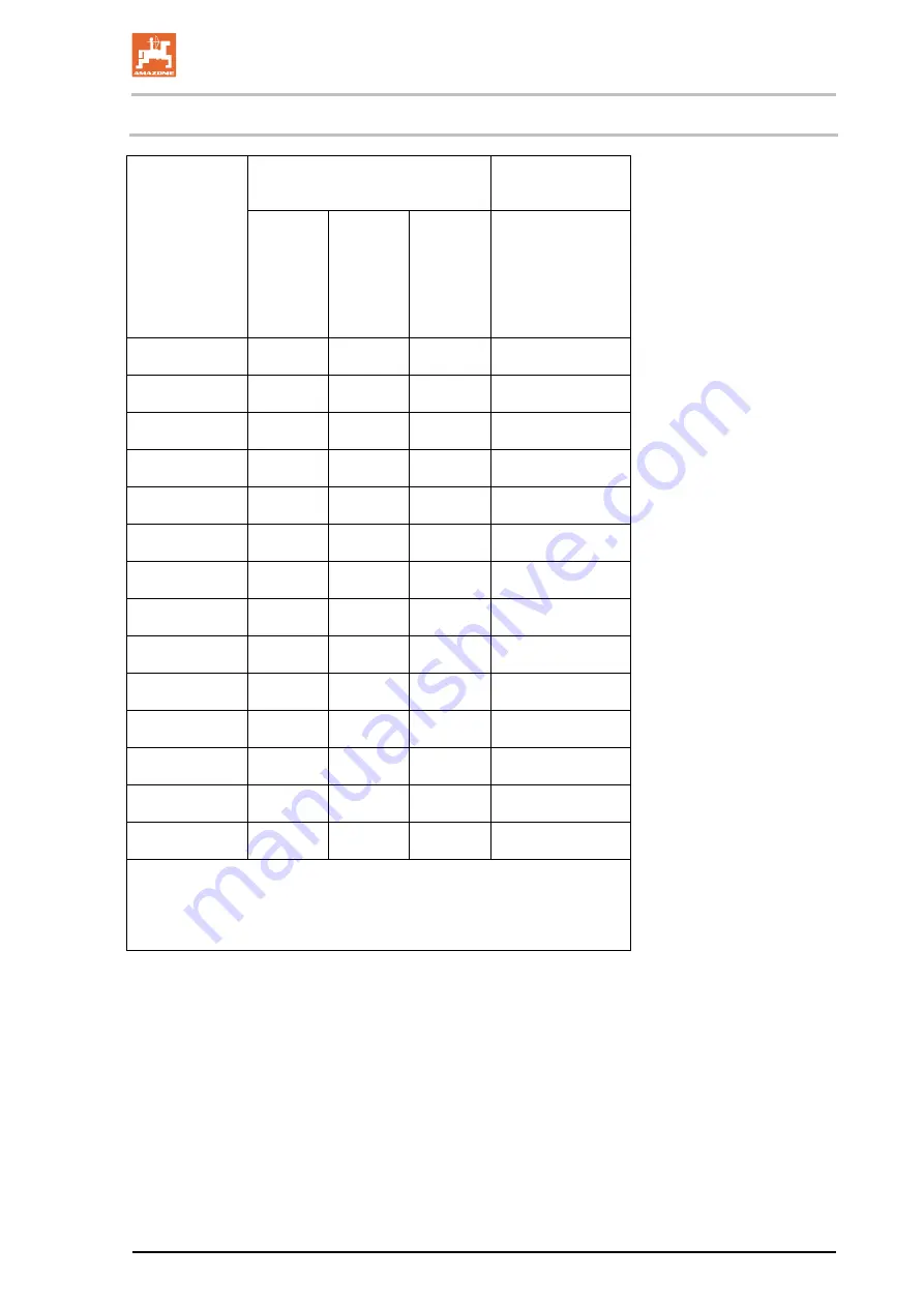 Amazone Cirrus 3002 Operating Manual Download Page 181