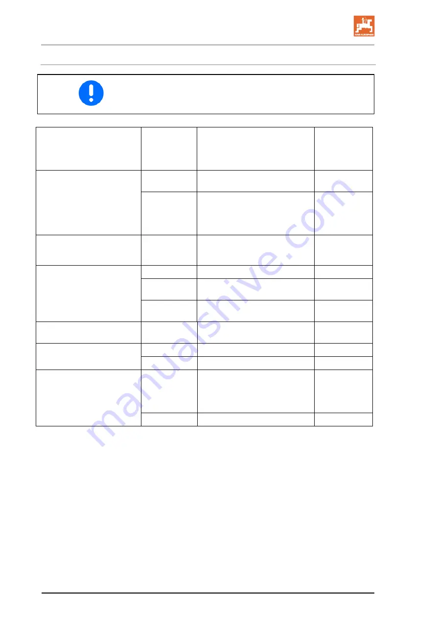 Amazone Cirrus 3002 Operating Manual Download Page 184