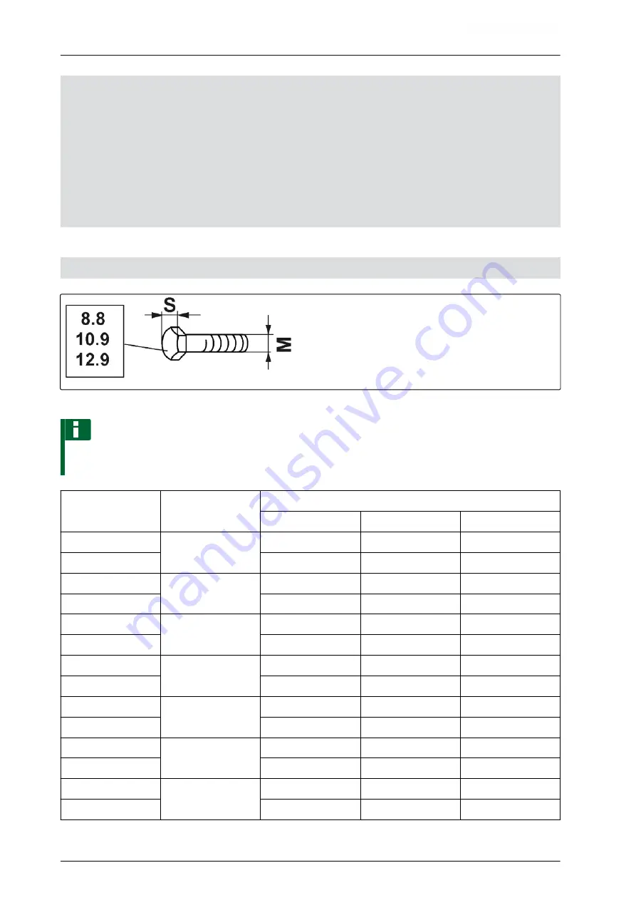 Amazone CombiDisc 3000 Original Operating Manual Download Page 78