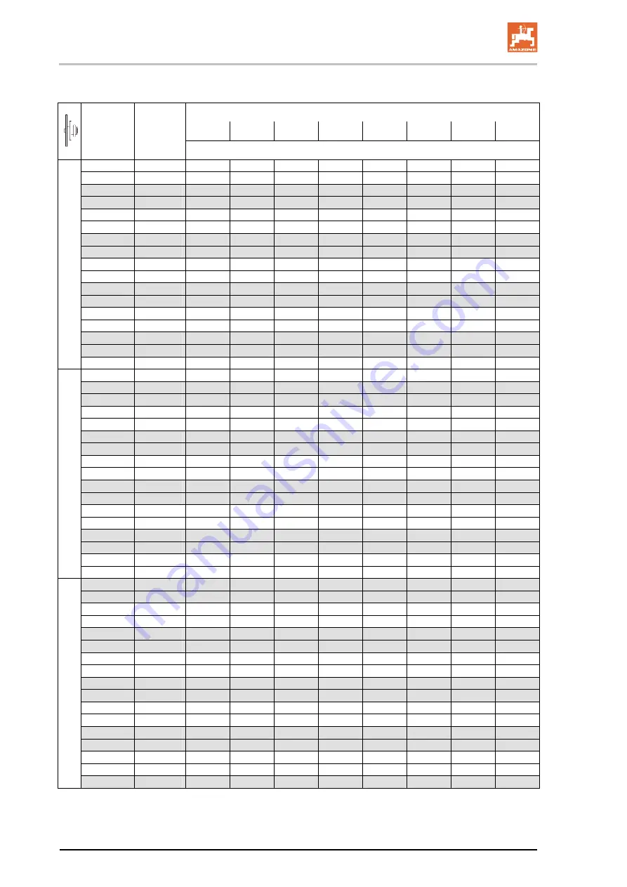 Amazone ED 302 Operating Manual Download Page 96