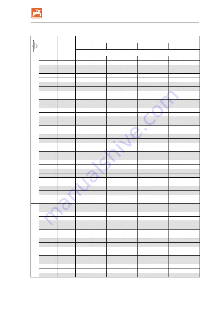 Amazone ED 302 Operating Manual Download Page 97