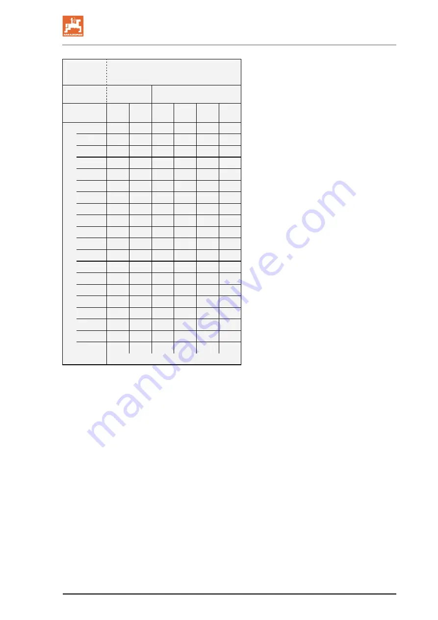 Amazone ED 302 Operating Manual Download Page 153