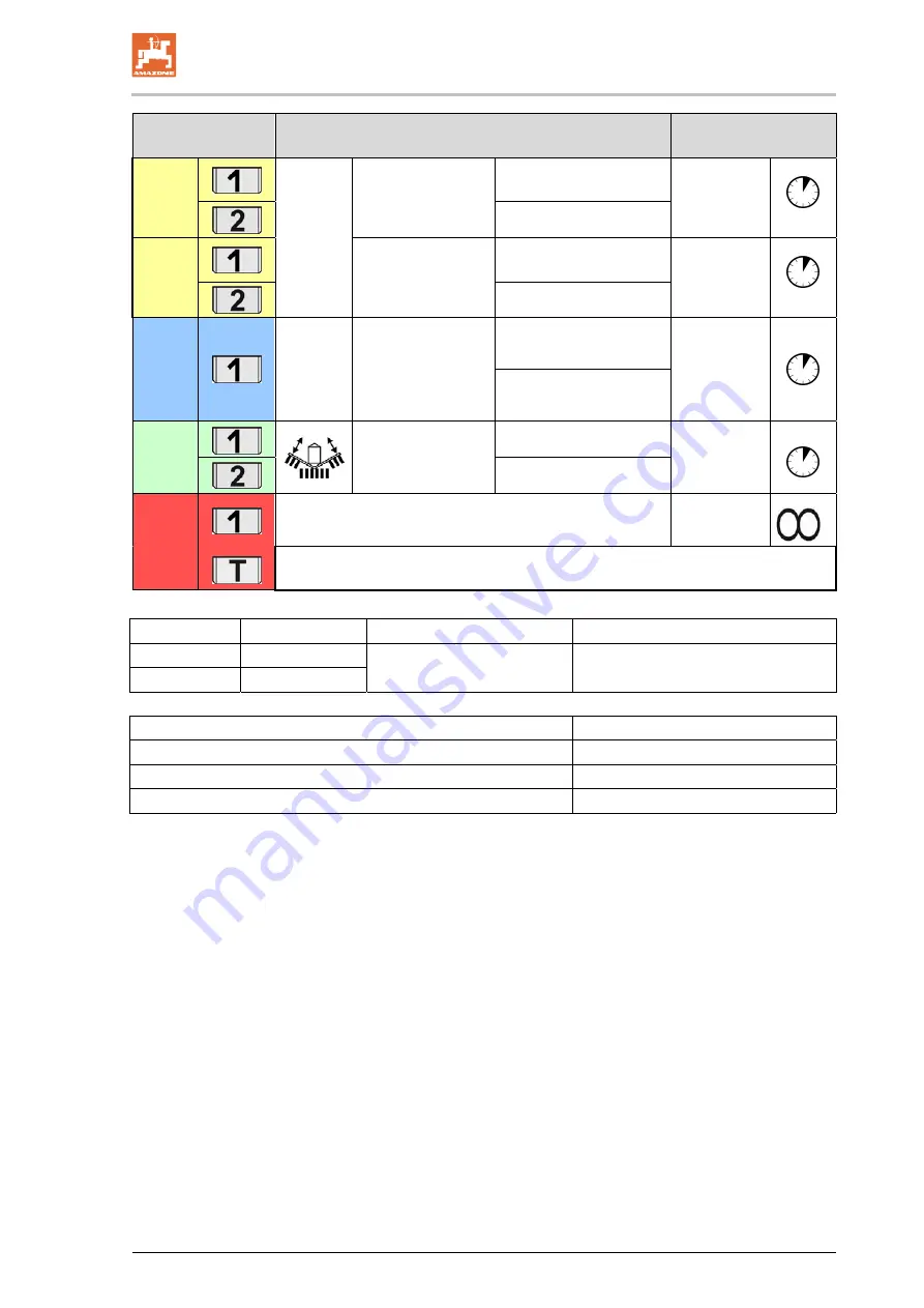 Amazone EDX 9000-TC Operating Manual Download Page 55