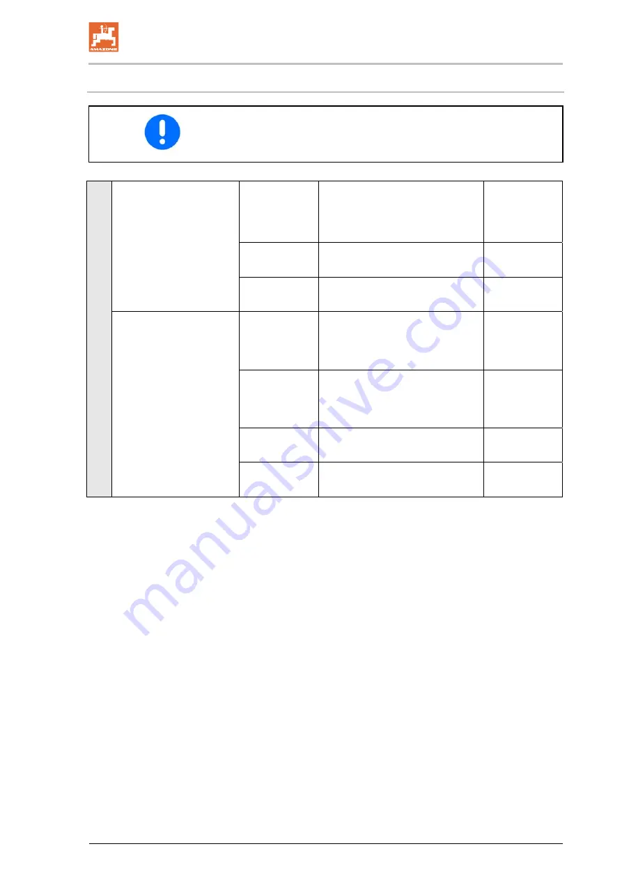 Amazone EDX 9000-TC Operating Manual Download Page 213