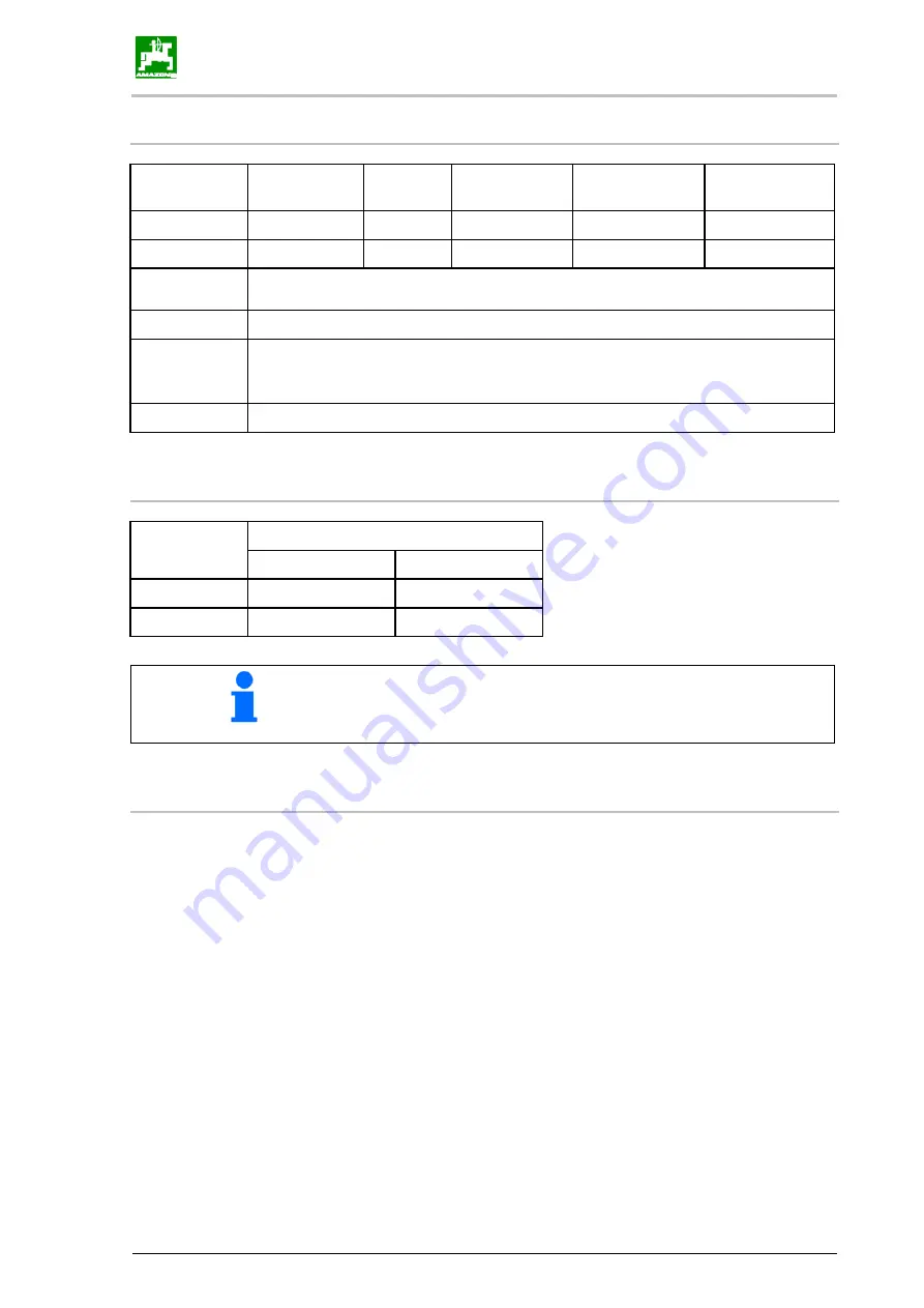 Amazone GHD 1500 Operating Manual Download Page 31