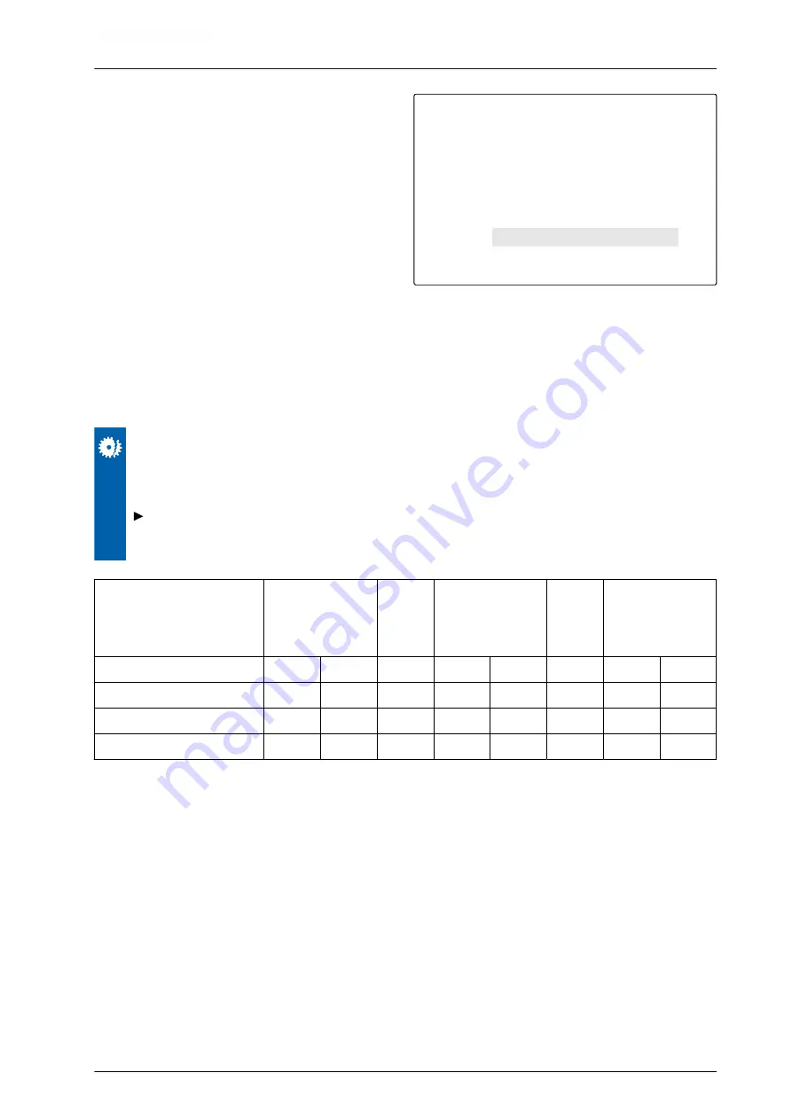 Amazone GHS 1500 Drive SmartCut Original Operating Manual Download Page 61