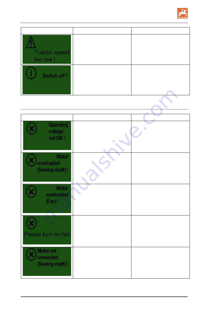 Amazone GreenDrill 200-E Operating Manual Download Page 52