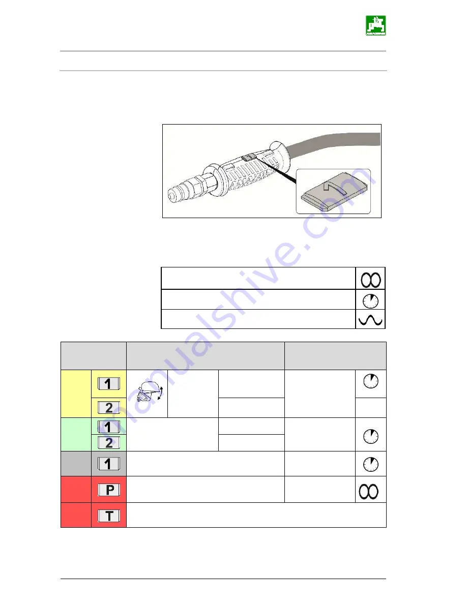 Amazone Groundkeeper Jumbo SMARTCUT Operating Manual Download Page 38