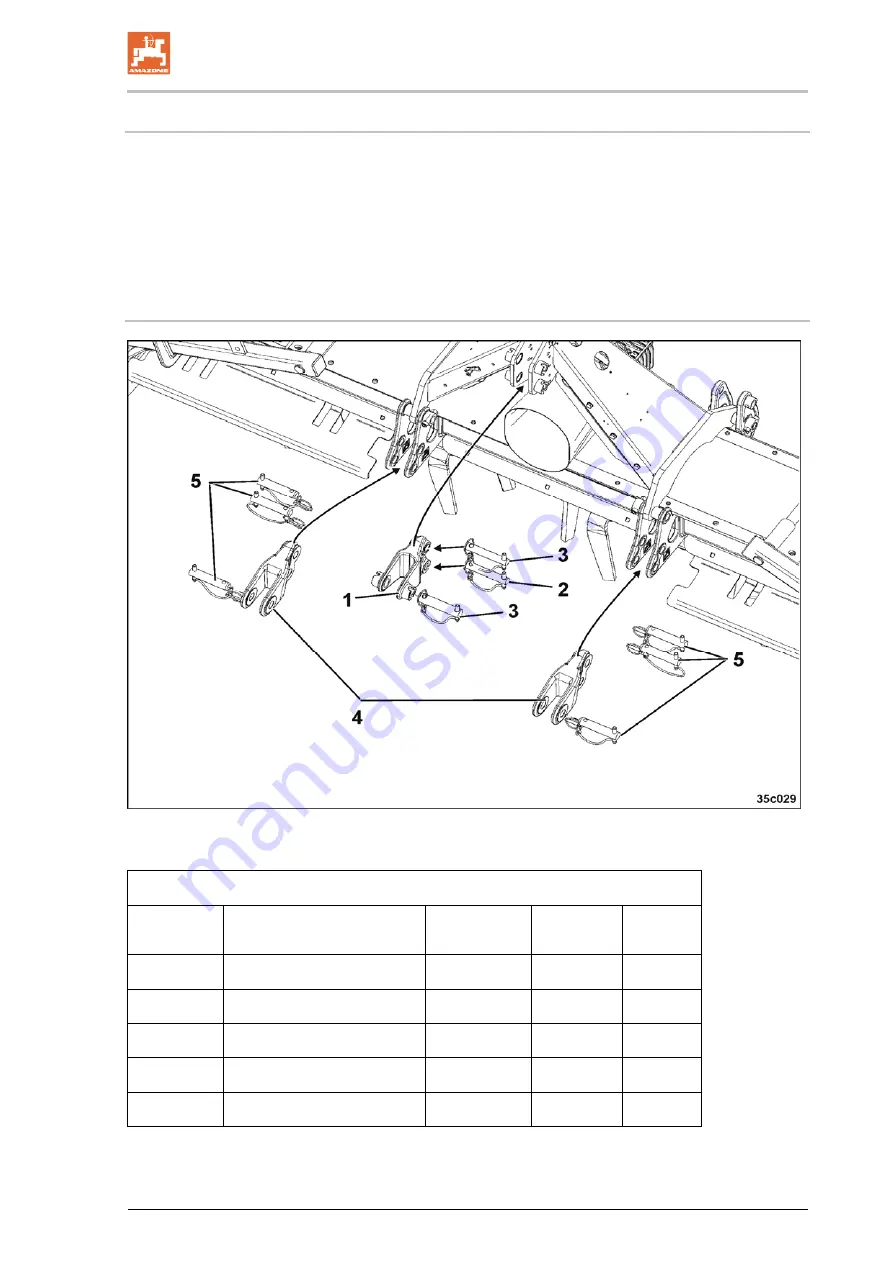 Amazone KE 2500 Special Operating Instruction Download Page 63