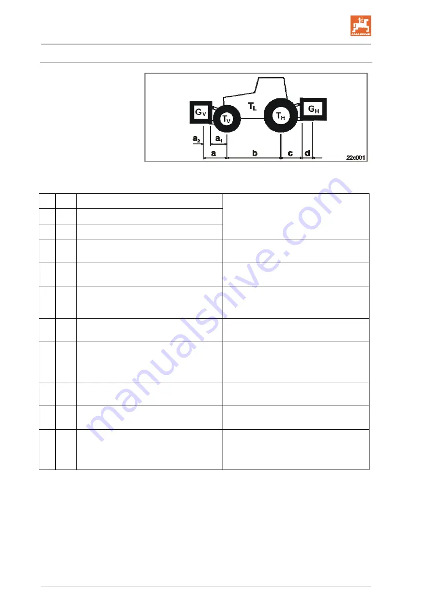 Amazone KE 2500 Special Operating Instruction Download Page 96