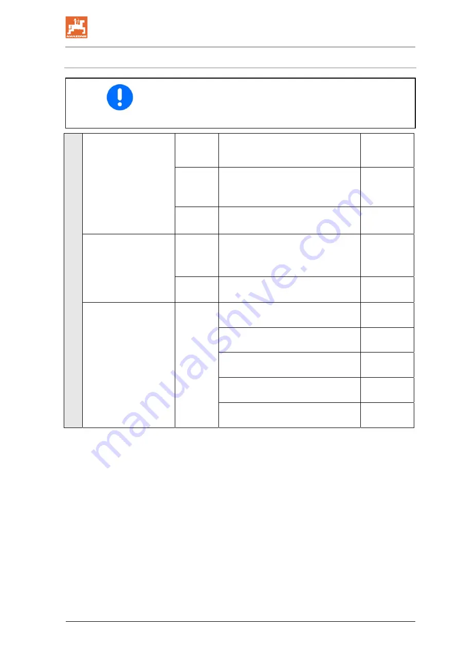 Amazone KE 2500 Special Operating Instruction Download Page 159