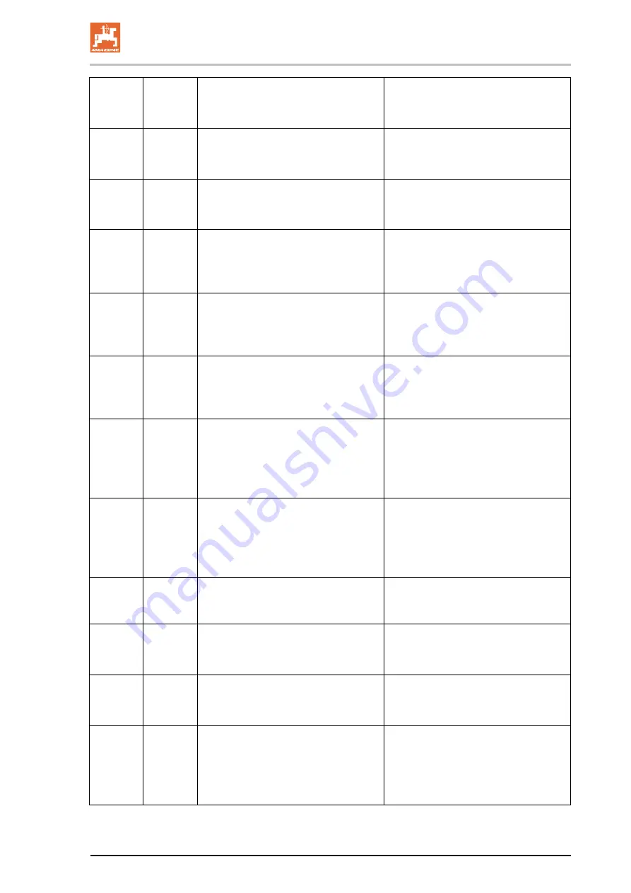 Amazone Pantera 4503 Operating Manual Download Page 101