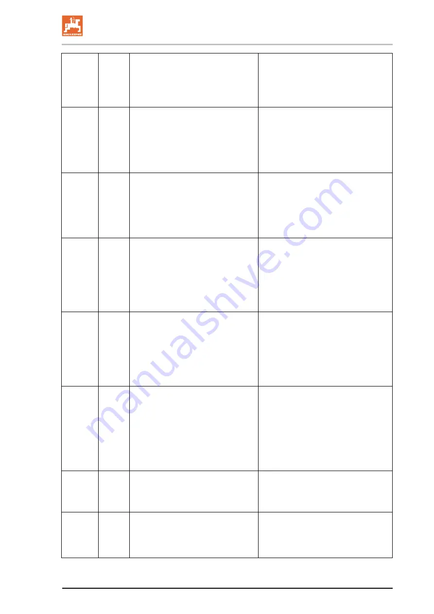 Amazone Pantera 4503 Operating Manual Download Page 105