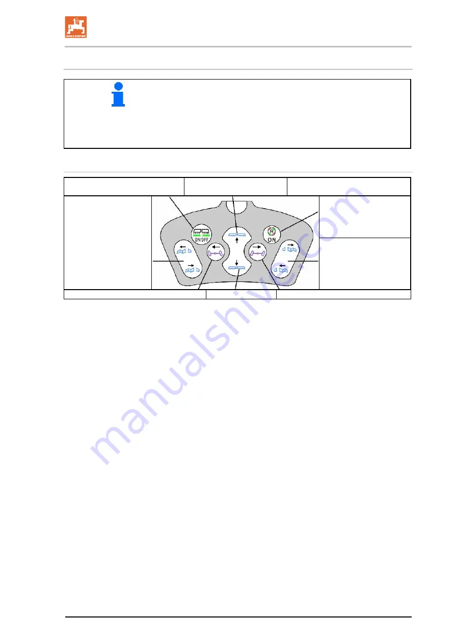 Amazone Pantera 4503 Operating Manual Download Page 113