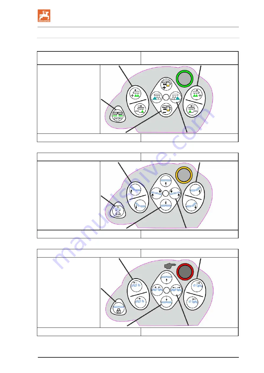 Amazone Pantera 4503 Operating Manual Download Page 115