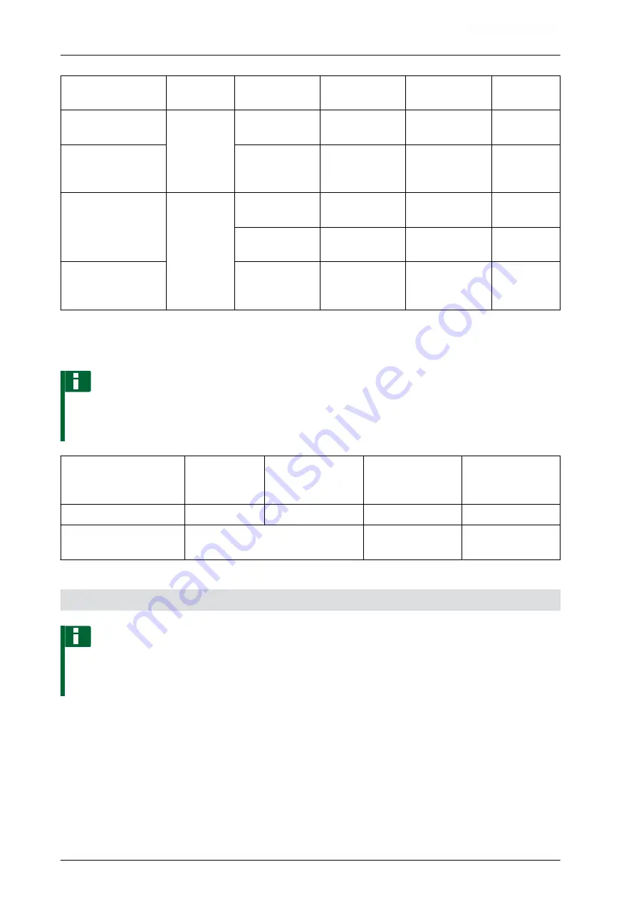 Amazone Precea 4500-2 Original Operating Manual Download Page 54