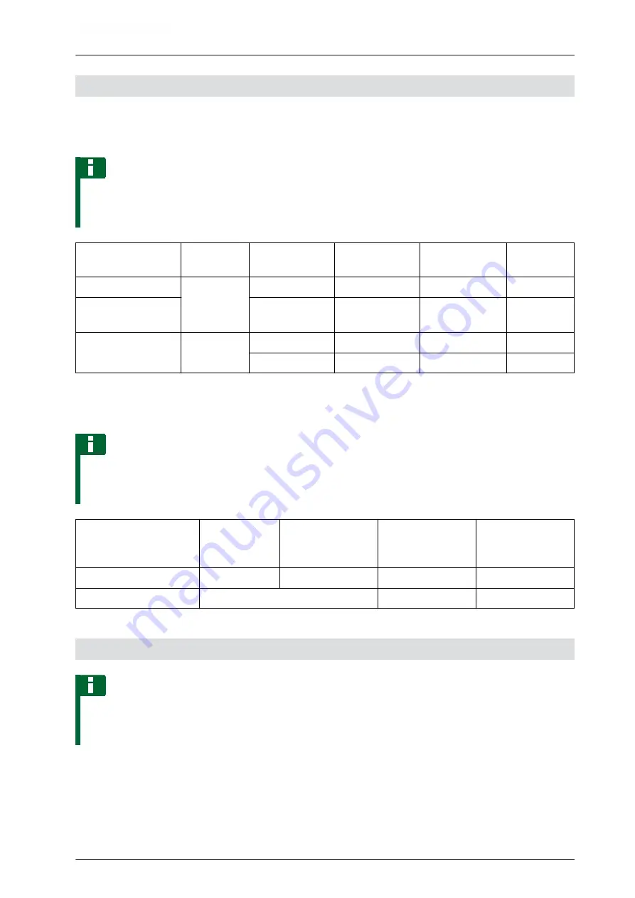 Amazone Precea 6000-2 Original Operating Manual Download Page 57