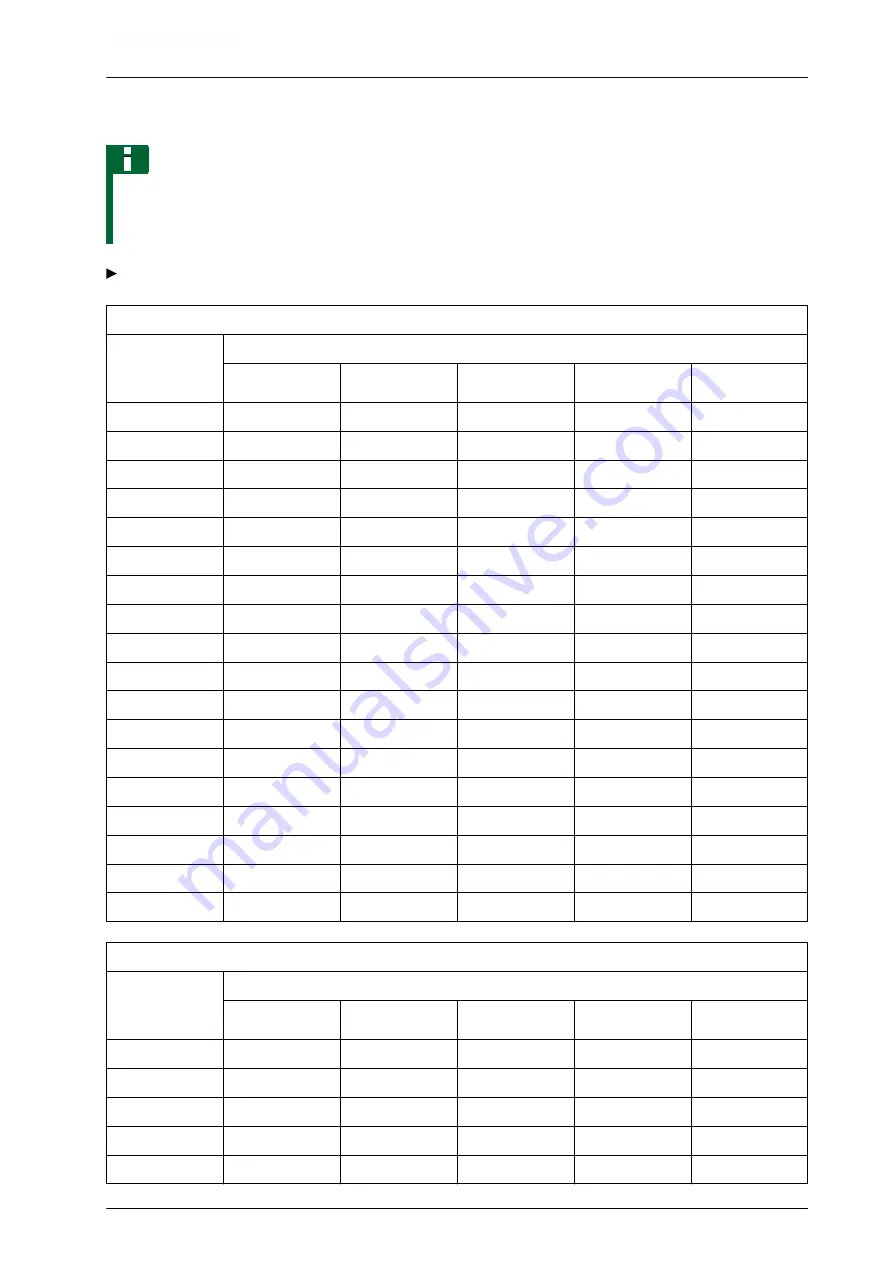 Amazone Precea 6000-2 Original Operating Manual Download Page 137