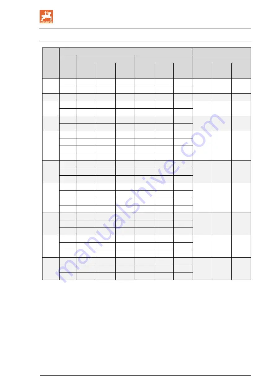 Amazone UF 1002 Operating Manual Download Page 53