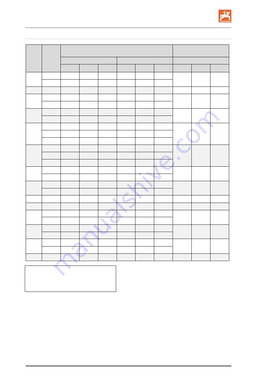 Amazone UF 1201 Operating Manual Download Page 48