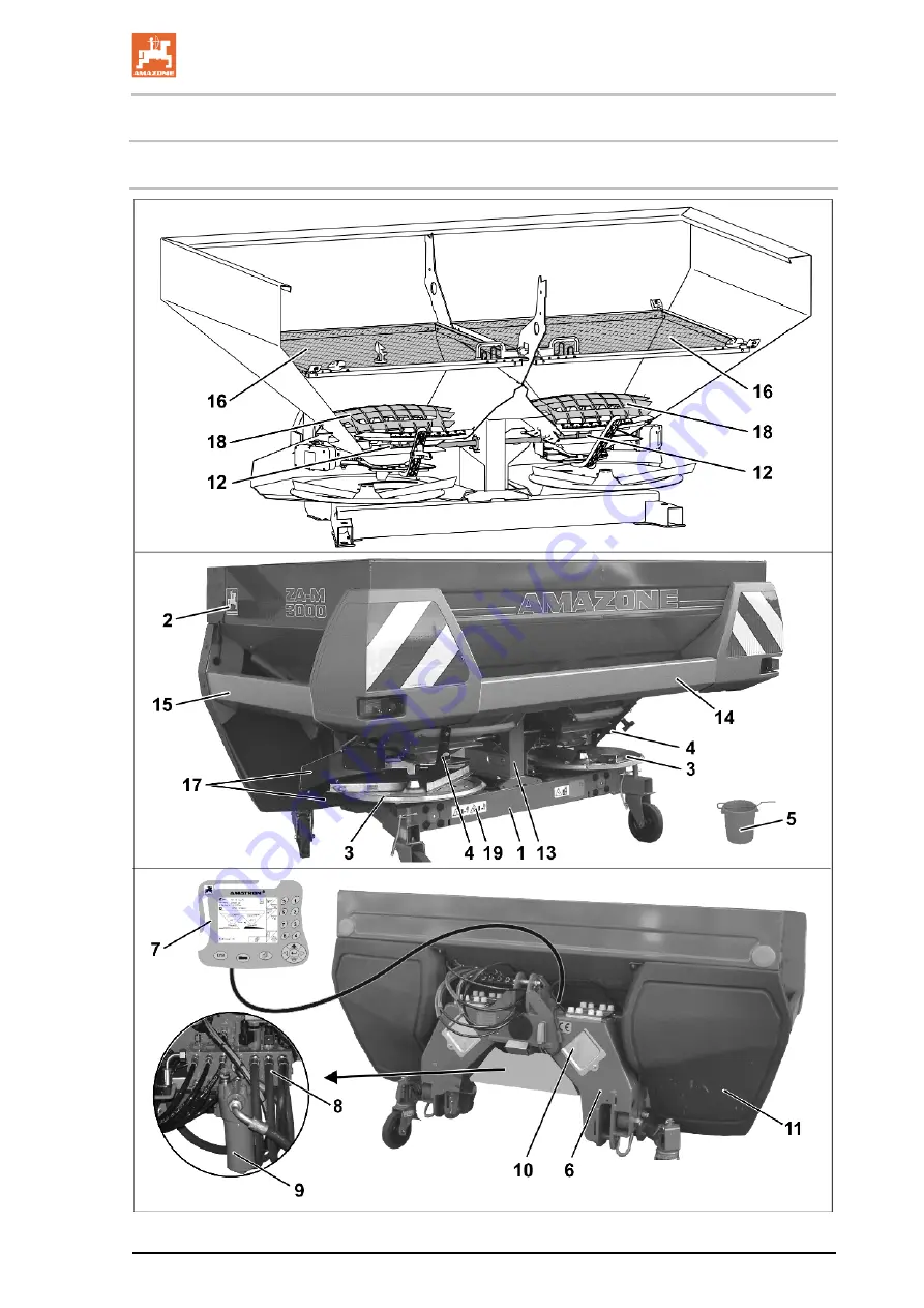 Amazone ZA-M Profis Hydro Operating Manual Download Page 31