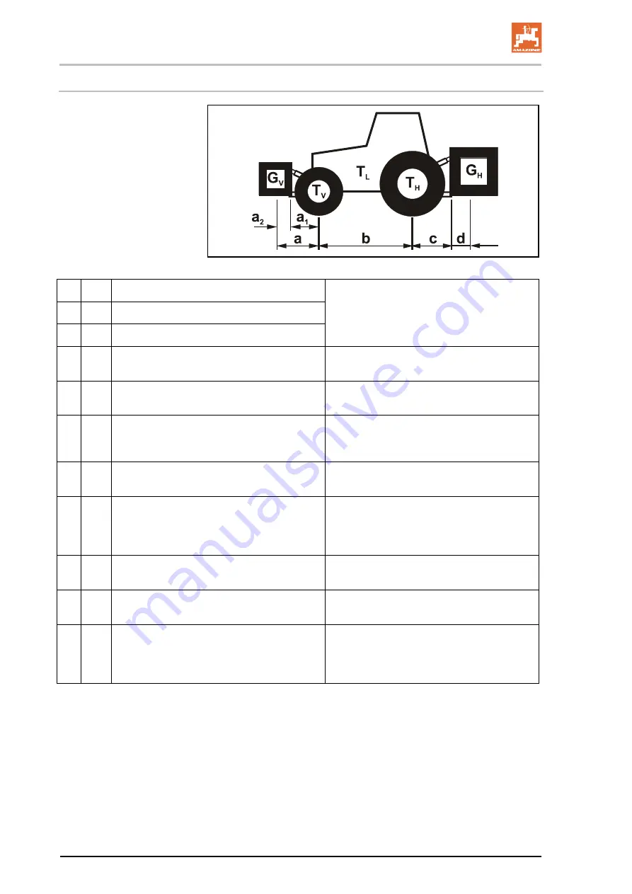 Amazone ZA-M Profis Hydro Operating Manual Download Page 54