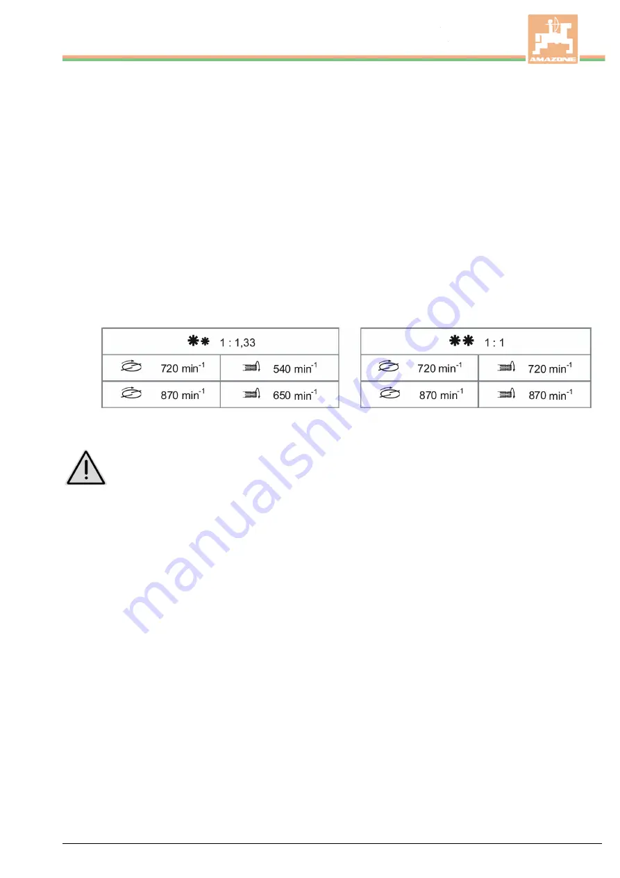 Amazone ZA-M Operator'S Manual Download Page 5