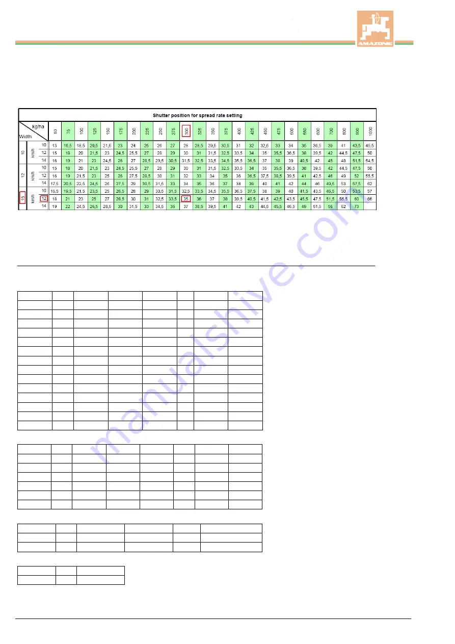 Amazone ZA-M Operator'S Manual Download Page 10