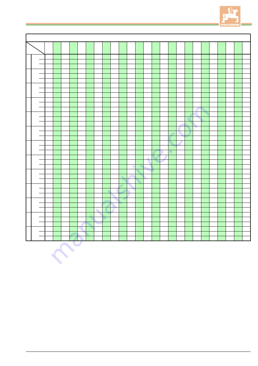 Amazone ZA-M Operator'S Manual Download Page 25