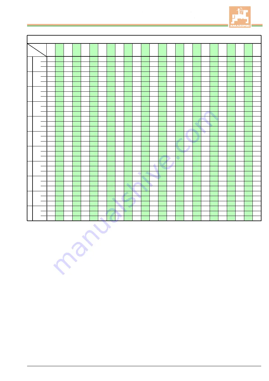 Amazone ZA-M Operator'S Manual Download Page 91