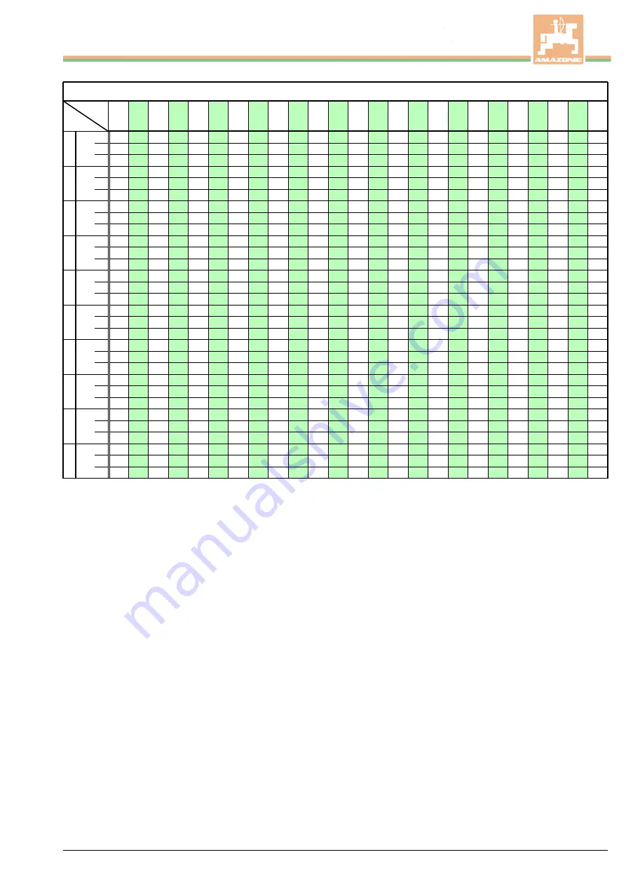 Amazone ZA-M Operator'S Manual Download Page 99