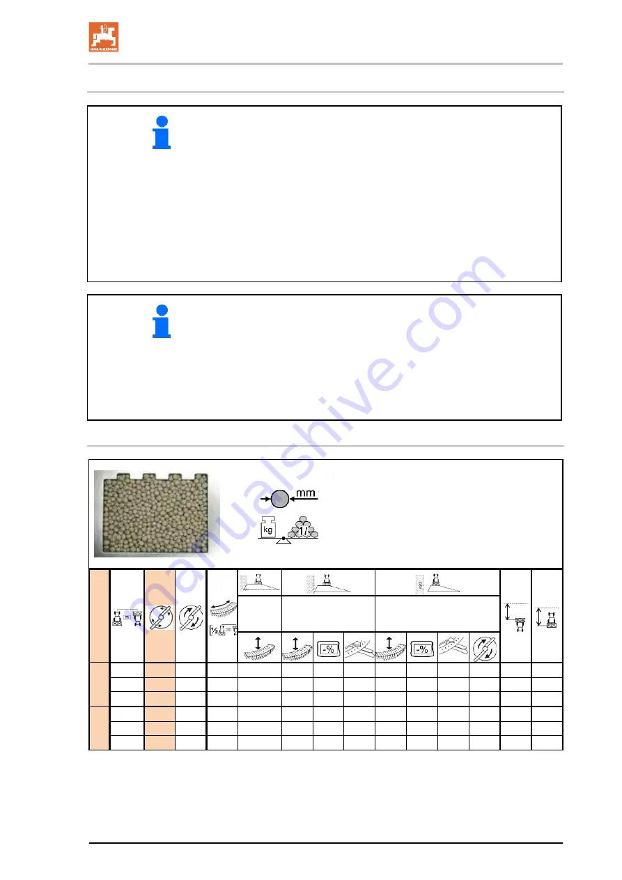 Amazone ZA-V Operating Manual Download Page 101