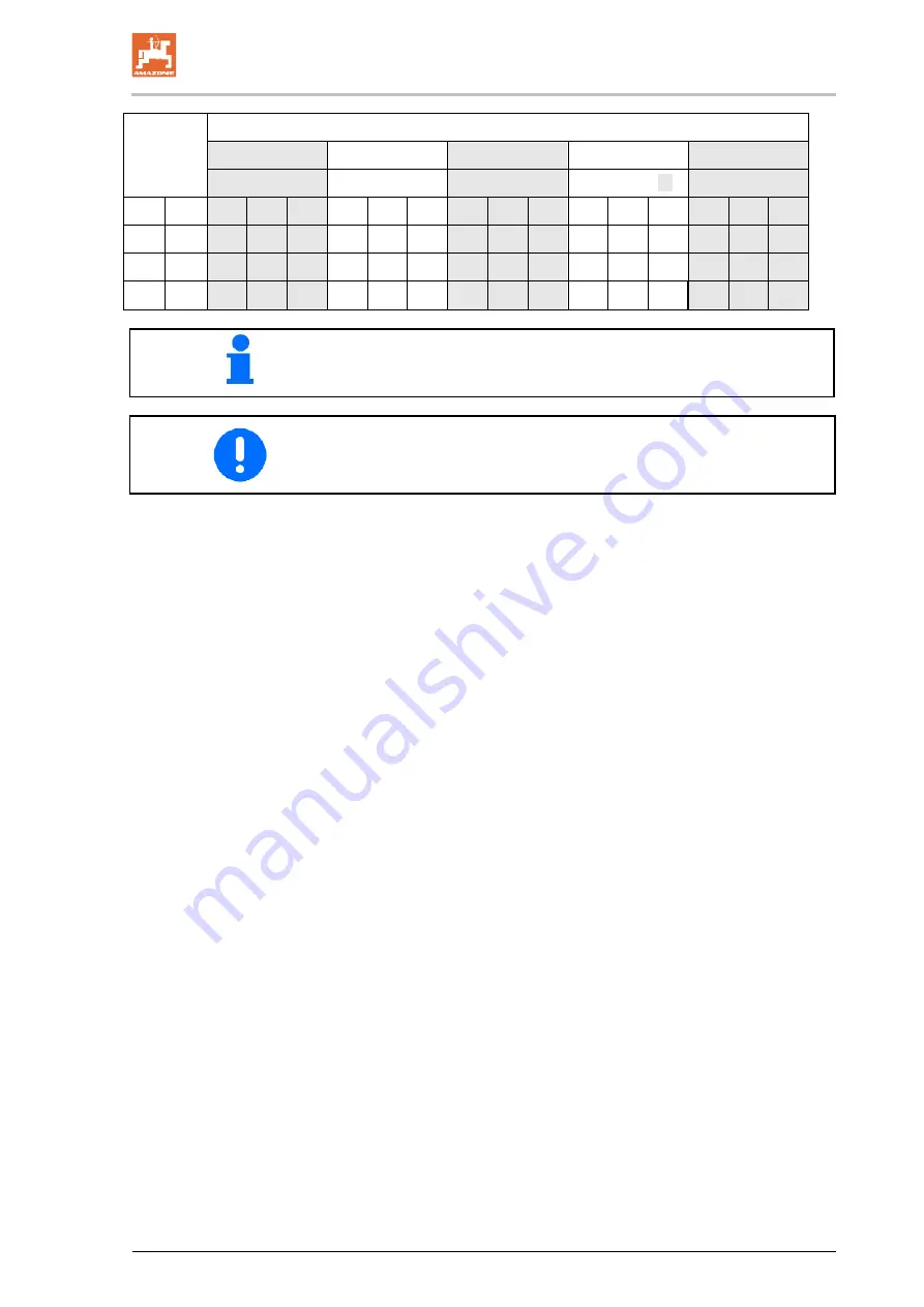 Amazone ZG-B 8200 Truck Operating Manual Download Page 57