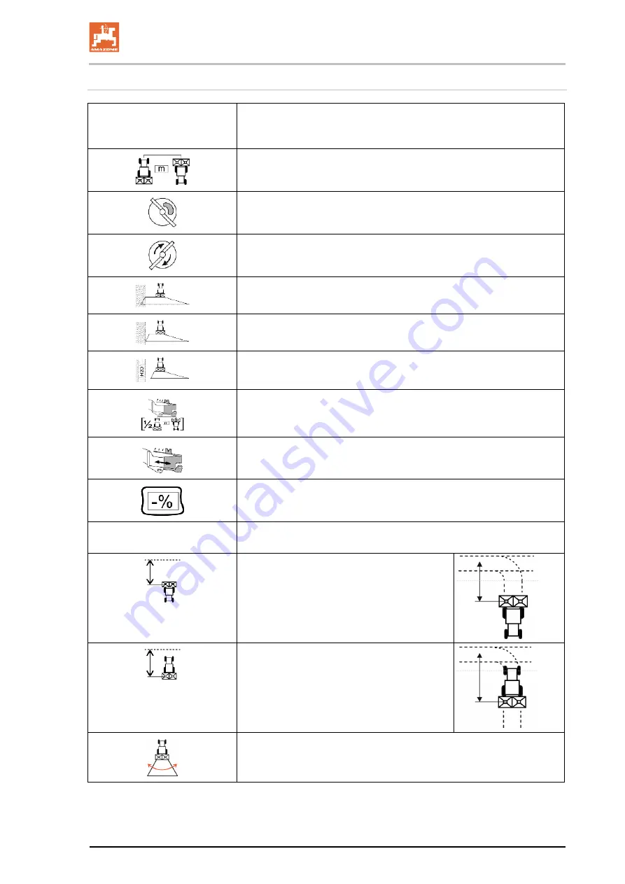 Amazone ZG-TS 10001Truck Operating Manual Download Page 41