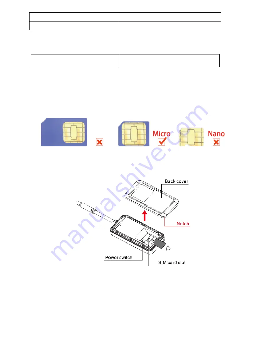 amber connect Amber Covert C201 Quick Start Manual Download Page 4