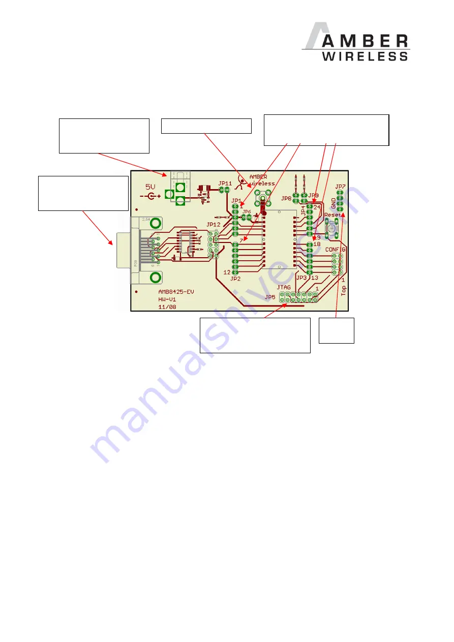 Amber Wireless A84259100 Скачать руководство пользователя страница 5