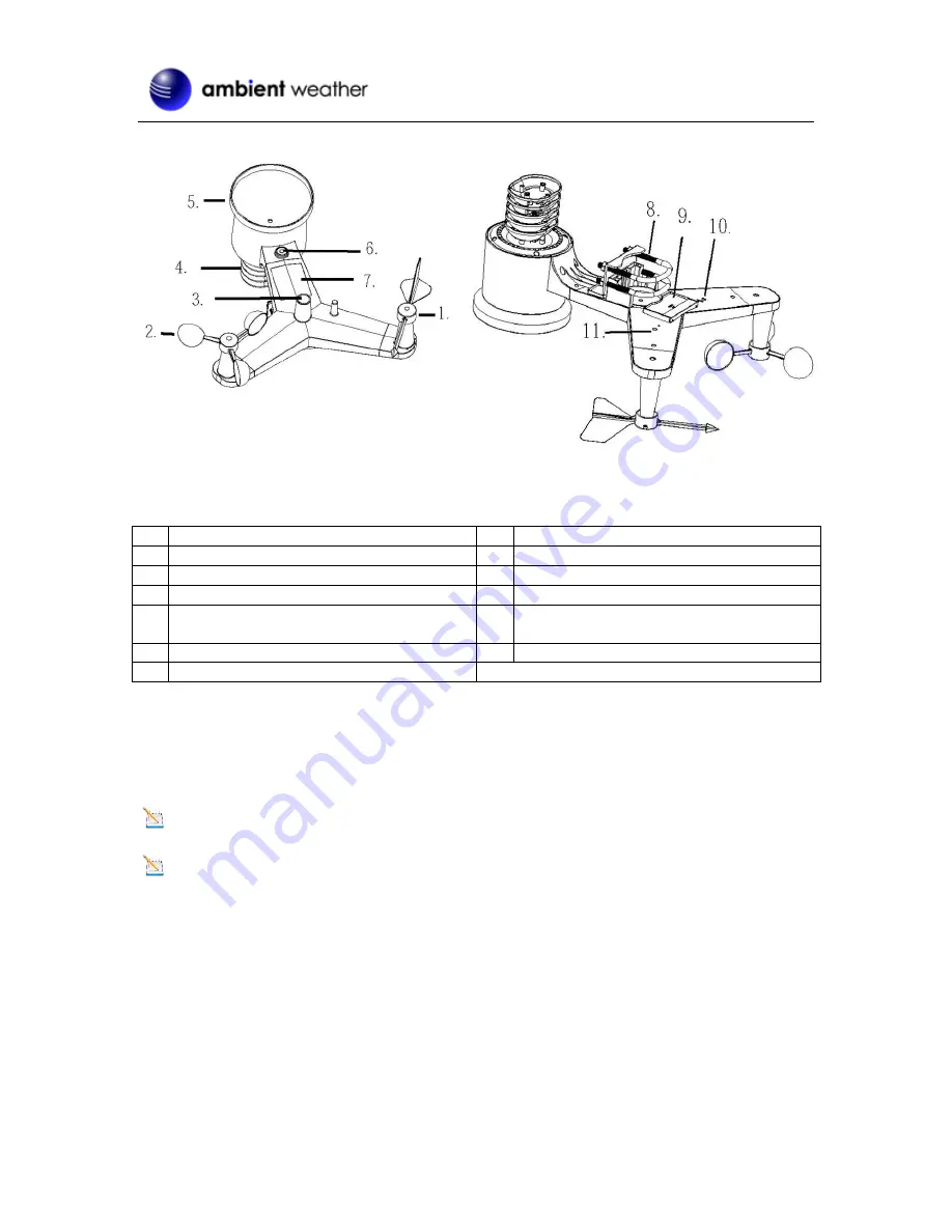 Ambient Weather OSPREY WS-2902C User Manual Download Page 5