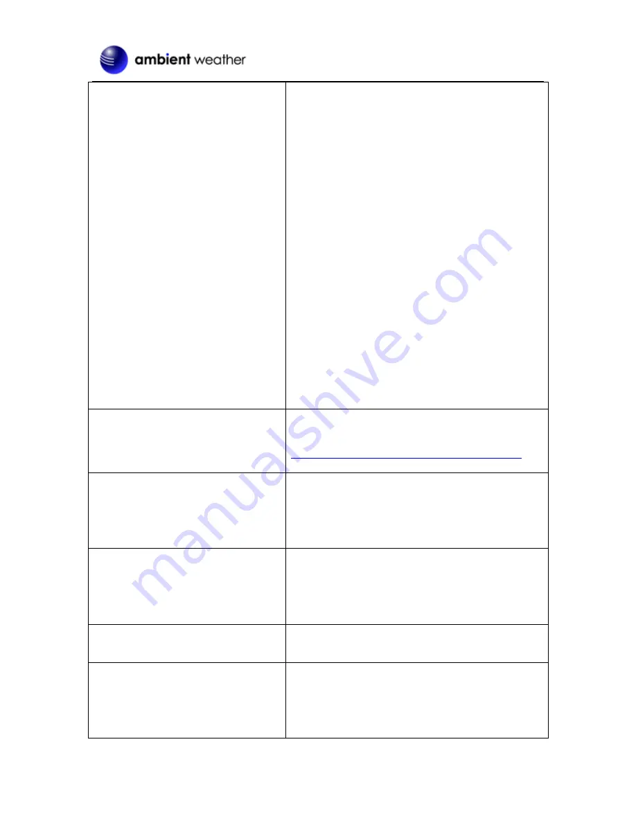 Ambient Weather WS-1171A User Manual Download Page 16