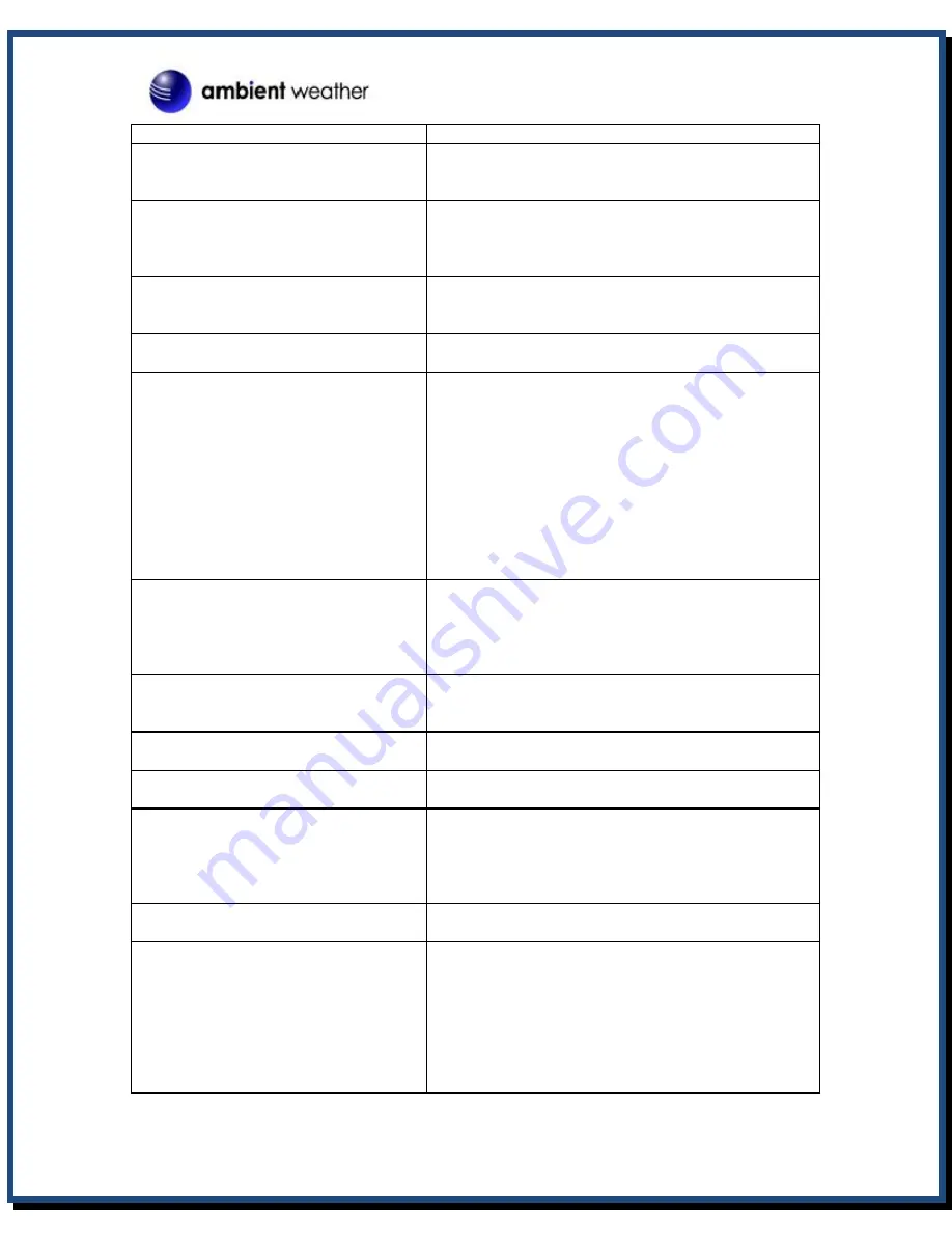 Ambient Weather WS-2080 User Manual Download Page 35