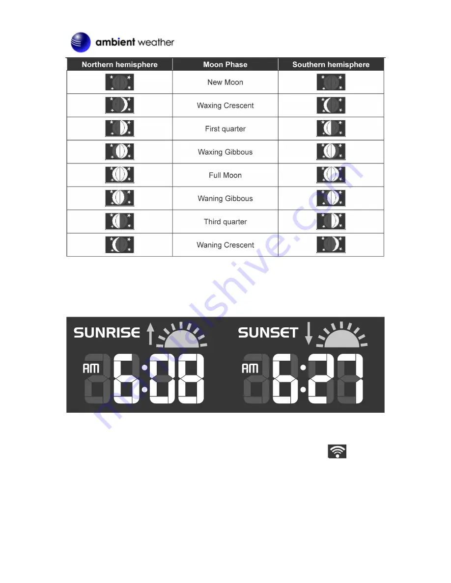 Ambient Weather WS-8478 FALCON User Manual Download Page 15