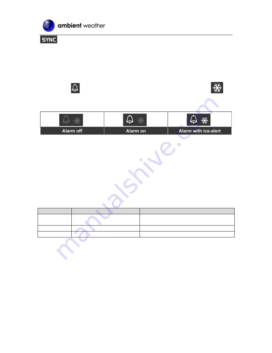 Ambient Weather WS-8478 FALCON User Manual Download Page 16