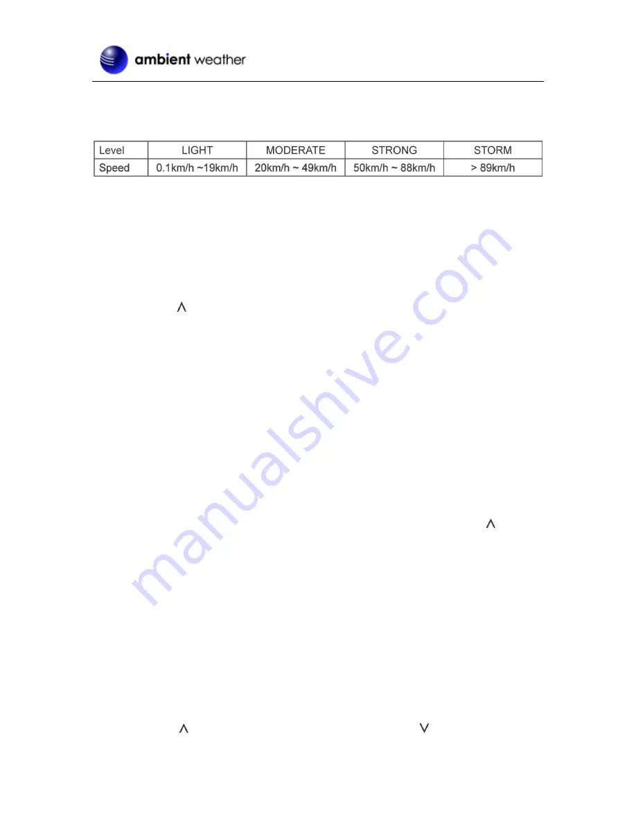 Ambient Weather WS-8478 FALCON User Manual Download Page 20