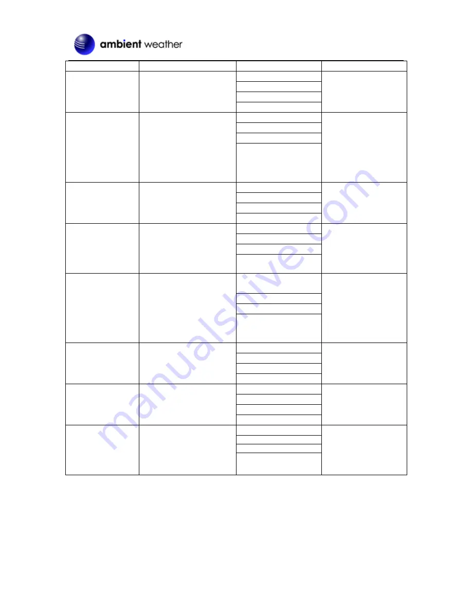 Ambient Weather WS-8478 FALCON User Manual Download Page 24