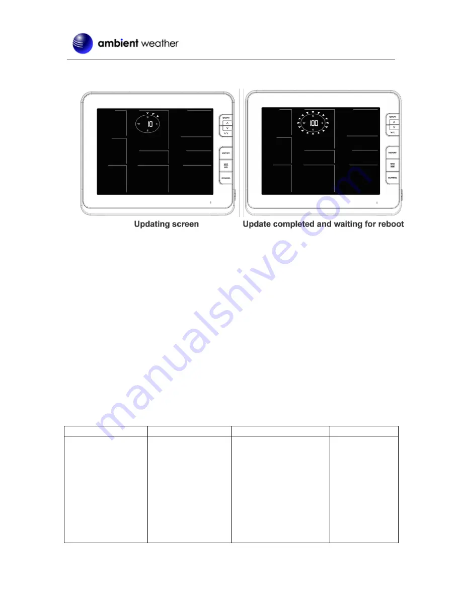 Ambient Weather WS-8478 FALCON User Manual Download Page 44