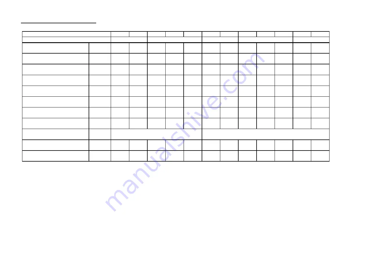 Ambirad HCHE 120 Installation Servicing & Operating Instructions Download Page 6