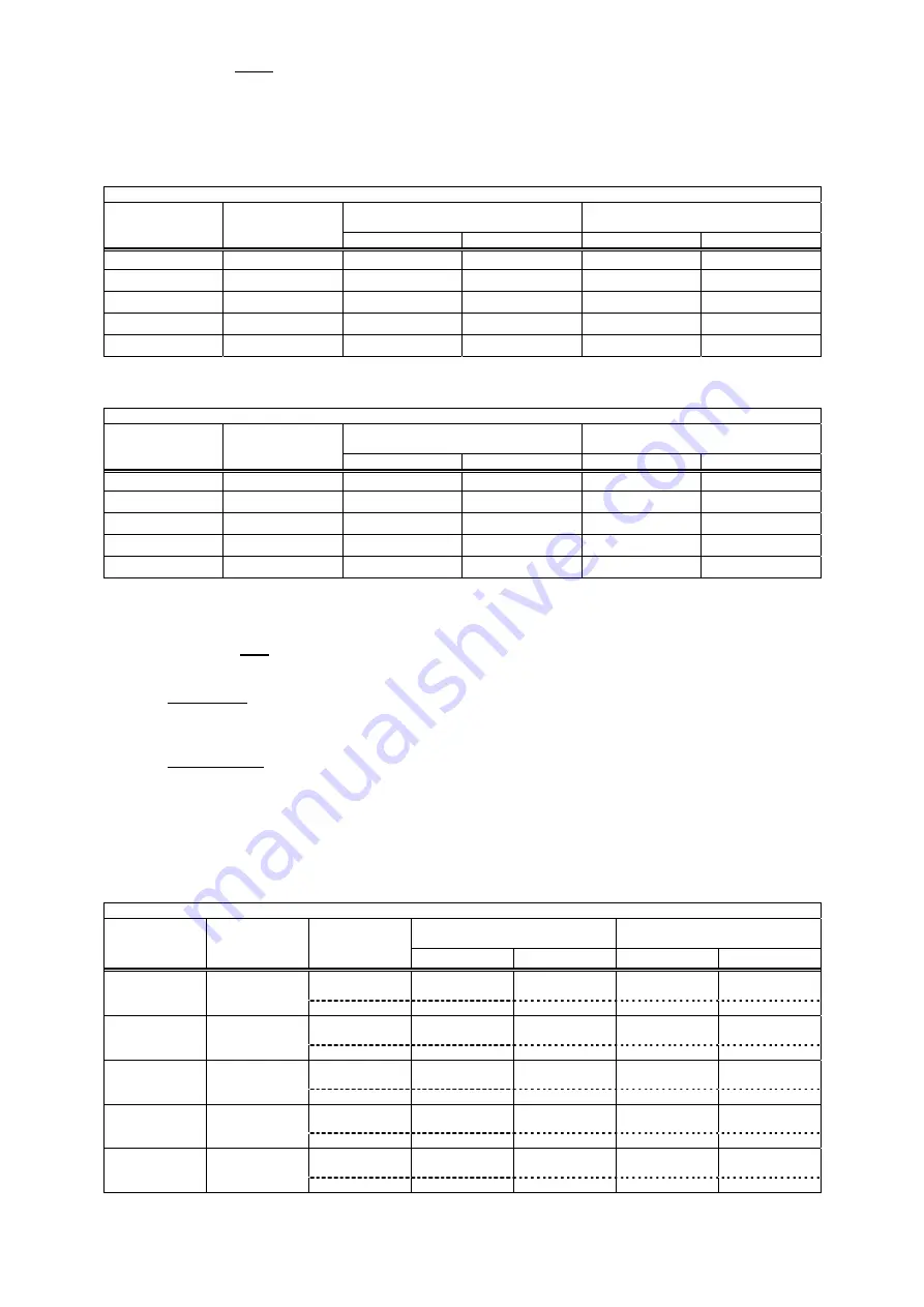 Ambirad HCHE 120 Installation Servicing & Operating Instructions Download Page 18