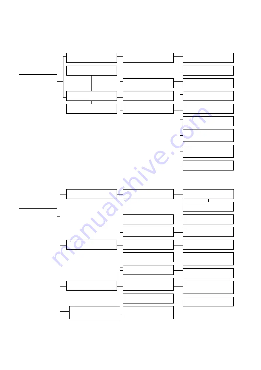 Ambirad HCHE 120 Installation Servicing & Operating Instructions Download Page 26