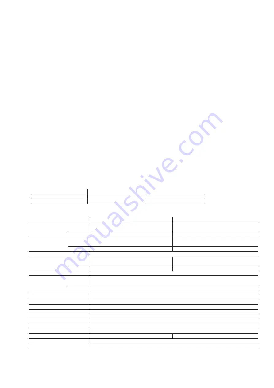 Ambirad VISION COMPACT Series Operation, Maintenance And Servicing Manual Download Page 3