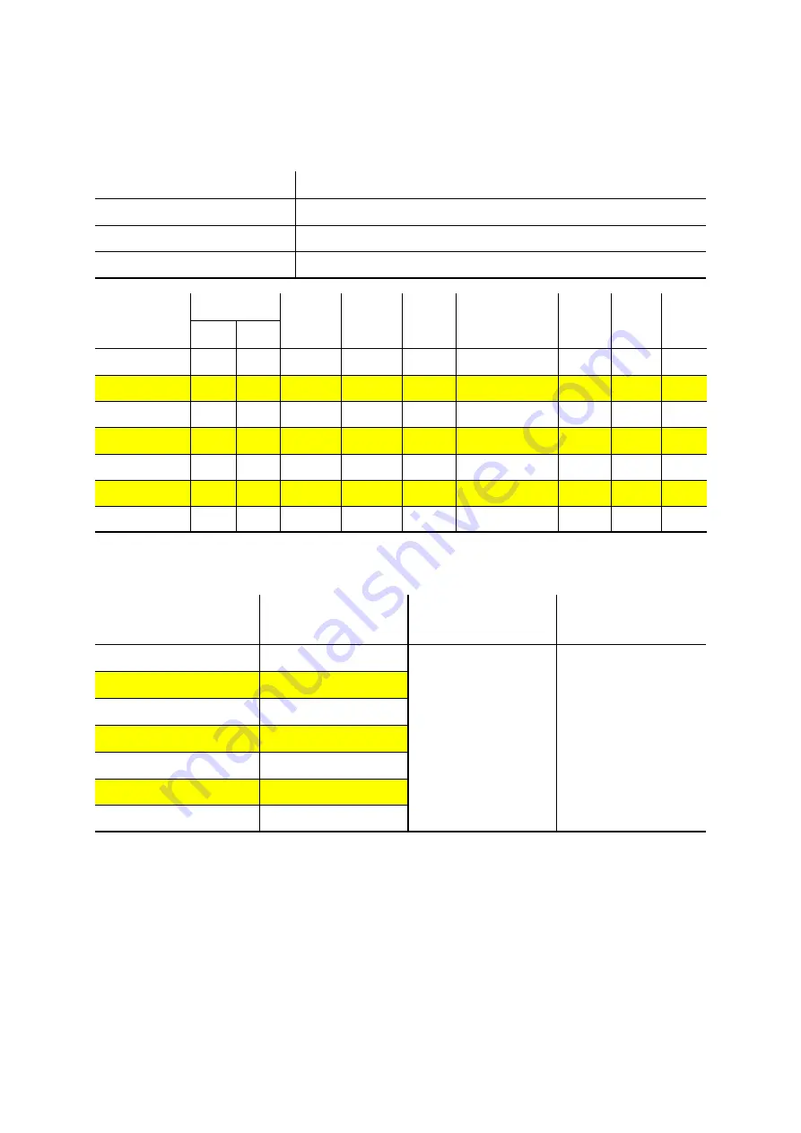 Ambirad Vision VSX Servicing & Commissioning Manual Download Page 3