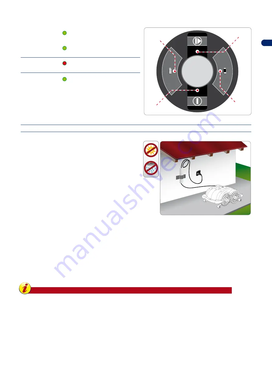 AMBROGIO 7060DE0 User Manual Download Page 18